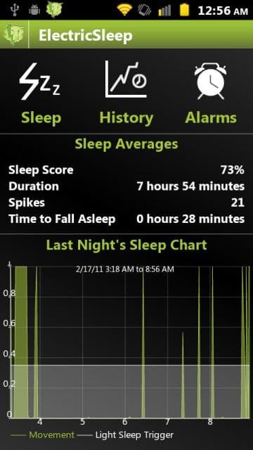 ElectricSleep home screen showing sleep score and history